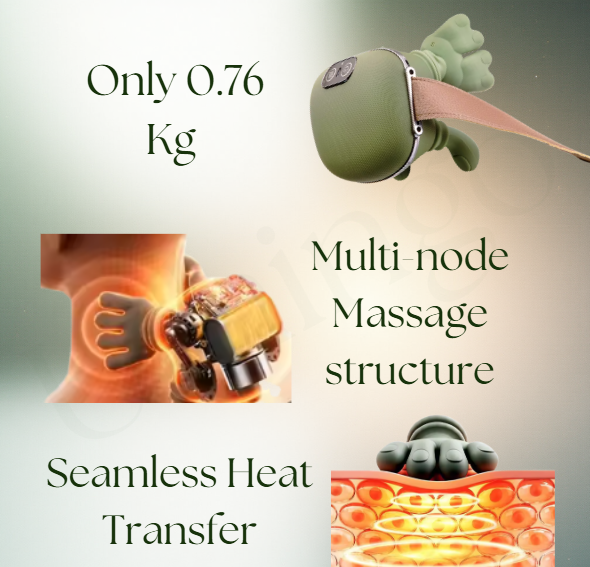 Gentle Paws- Neck & Back Massager